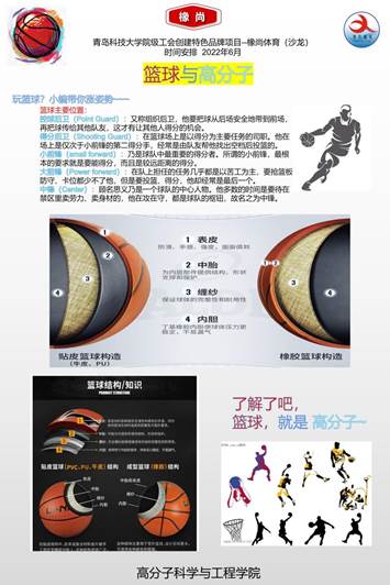 篮球